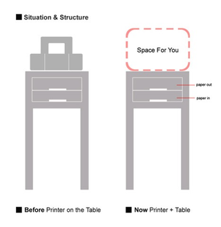 Illustration for article titled Printer Table Concept Saves Space and Looks Good